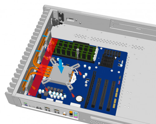 Avoid motherboards with the 24pin ATX connector in the red shaded area